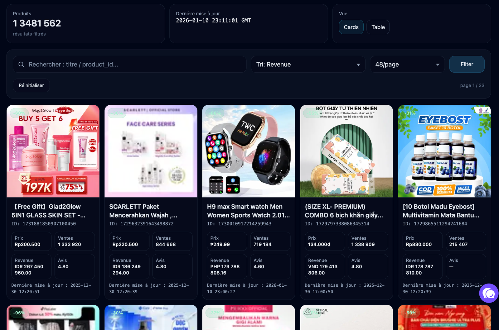 Aperçu du module TikTok Shop de Trendspy
